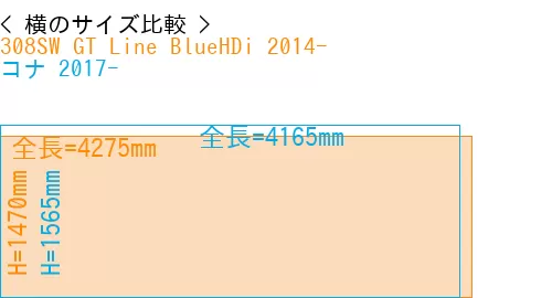 #308SW GT Line BlueHDi 2014- + コナ 2017-